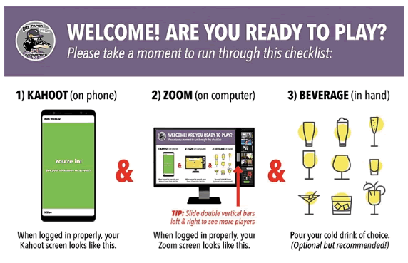 Kahoot - Are You Ready To Play